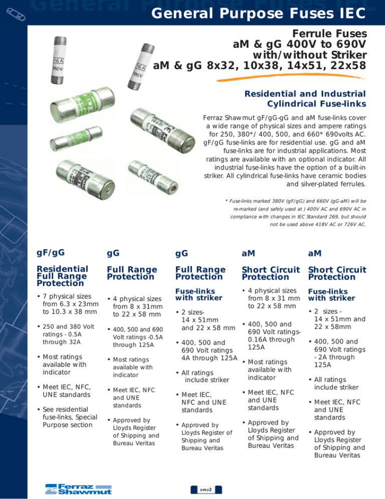 General Purpose Fuses IEC Ferrule Fuses aM & gG 400V to 690V General Purpose Fuses IEC Ferrule Fuses aM & gG 400V to 690V