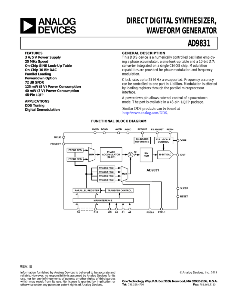 a AD9831 DIRECT DIGITAL SYNTHESIZER, WAVEFORM GENERATOR a AD9831 DIRECT DIGITAL SYNTHESIZER, WAVEFORM GENERATOR