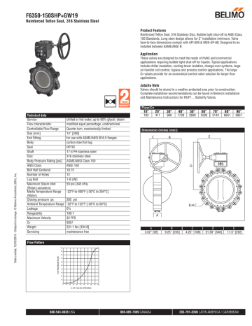 F6350-150SHP GW19 F6350-150SHP GW19