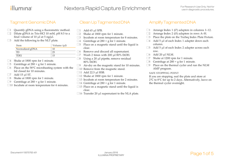 Nextera Rapid Capture Enrichment Checklist (15075702 v01) Nextera Rapid Capture Enrichment Checklist (15075702 v01)