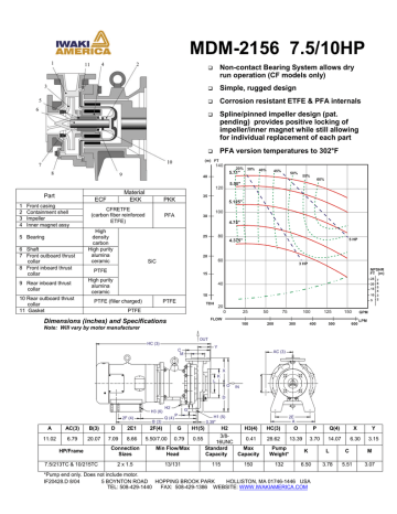 MDM-2156_7.5_and_10hp_Specs MDM-2156_7.5_and_10hp_Specs