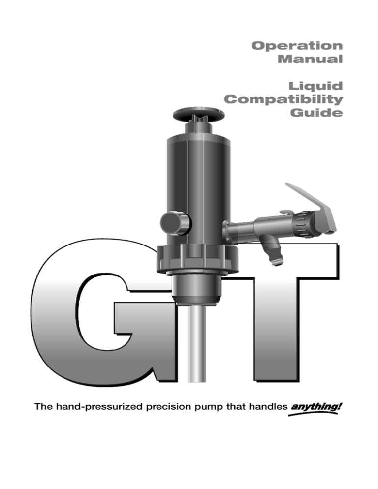 GoatThroat Manual GoatThroat Manual