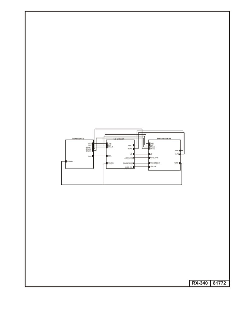 RX-340 Schematics RX-340 Schematics