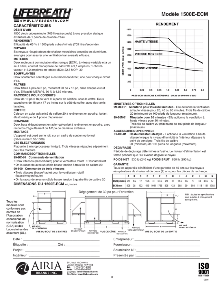 Fiche technique 1500E-ECM (04 Fiche technique 1500E-ECM (04
