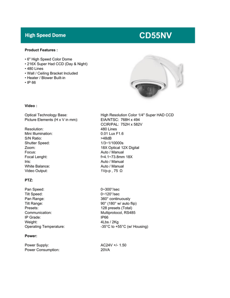 COP-USA CD55-NV Specification COP-USA CD55-NV Specification
