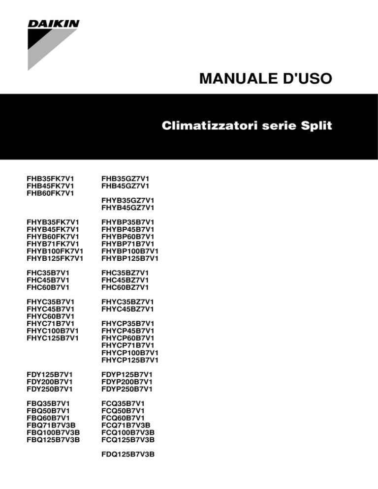 MANUALE D'USO Climatizzatori serie Split MANUALE D'USO Climatizzatori serie Split