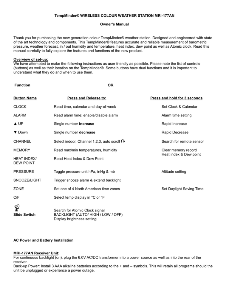 MRI-177AN Instructions English MRI-177AN Instructions English