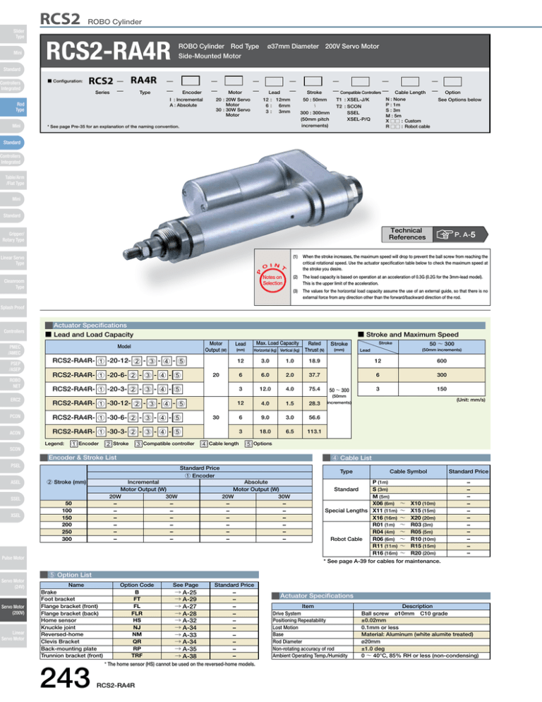 RCS2-RA4R pdf RCS2-RA4R pdf