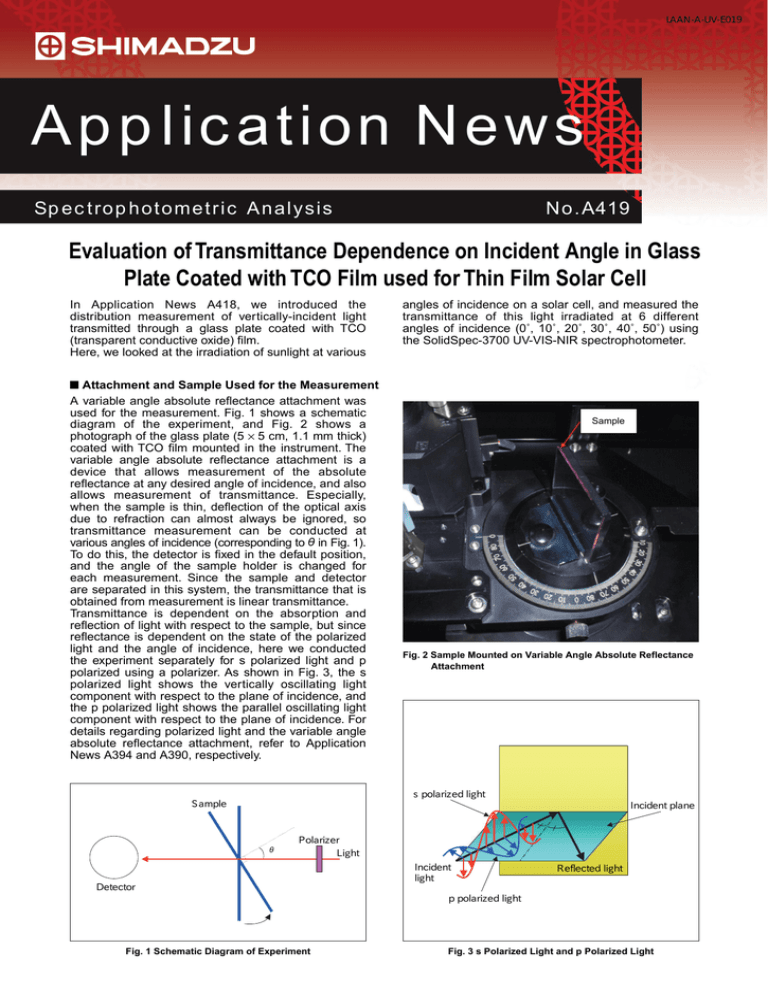 Evaluation of Transmittance Dependence on Incident Angle in Glass Plate Coated with TCO Film used for Thin Film Solar Cell Evaluation of Transmittance Dependence on Incident Angle in Glass Plate Coated with TCO Film used for Thin Film Solar Cell