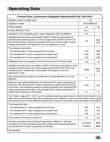Operating Data Product fiche_Commission Delegated Regulation(EU) No 1061/2010 Operating Data Product fiche_Commission Delegated Regulation(EU) No 1061/2010