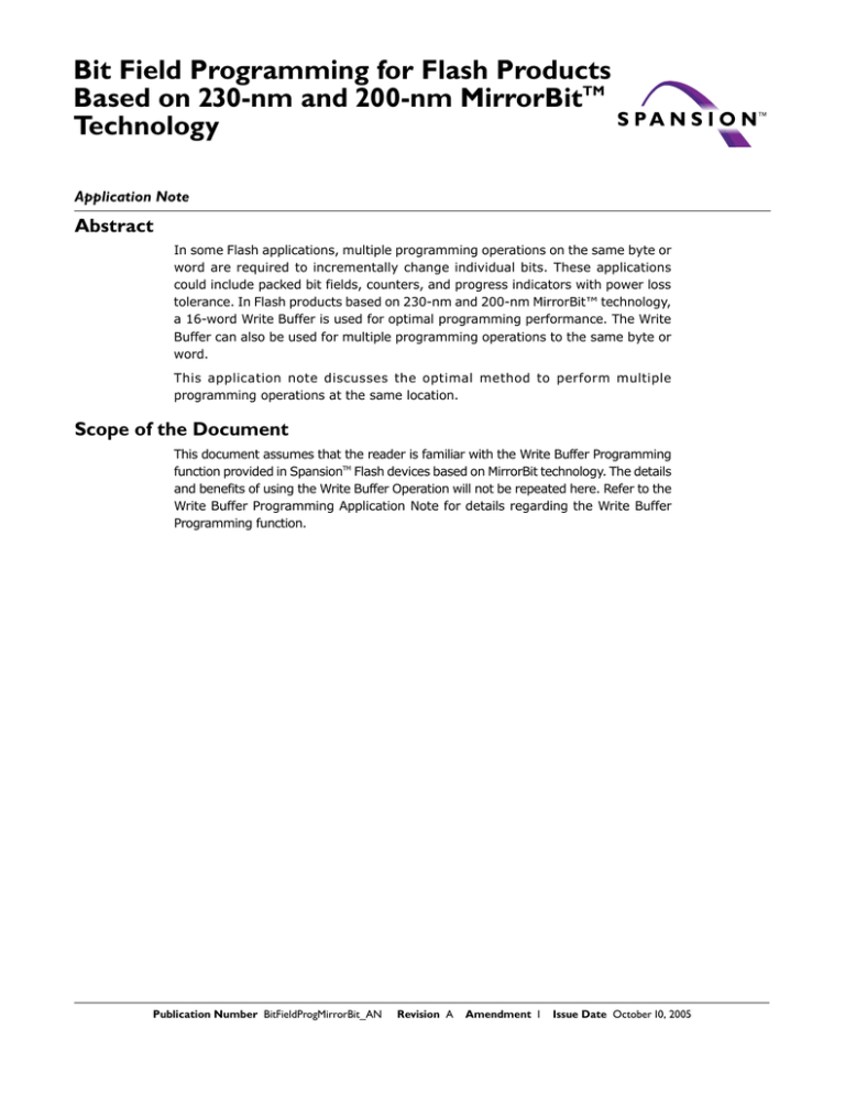 BitFieldProgMirrorBit AN BitFieldProgMirrorBit AN
