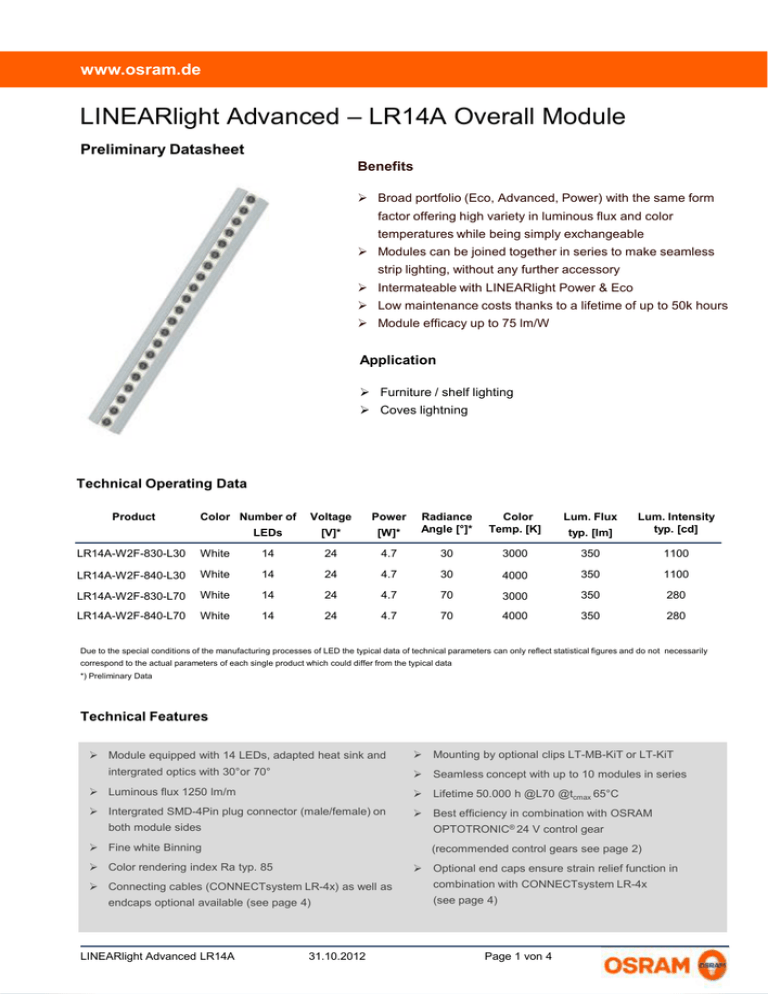 www.osram.de Preliminary Datasheet Benefits www.osram.de Preliminary Datasheet Benefits