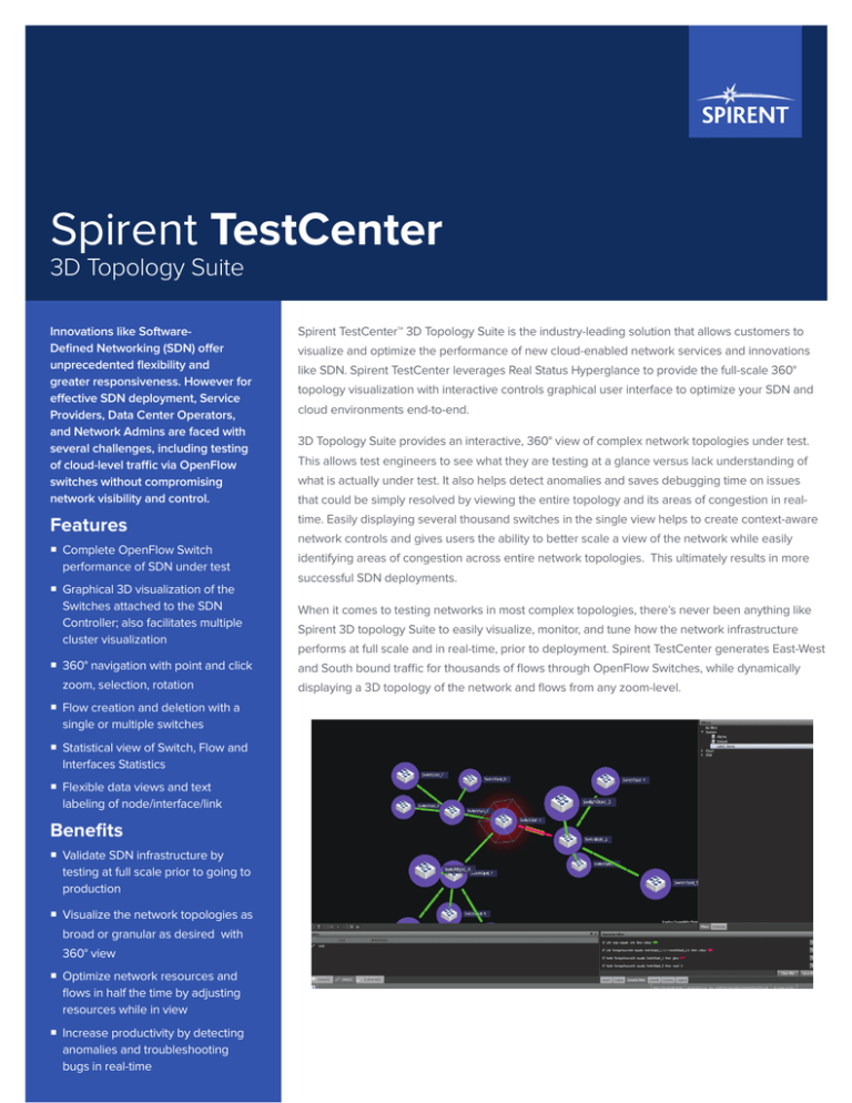 Spirent TestCenter 3D Topology Suite Spirent TestCenter 3D Topology Suite
