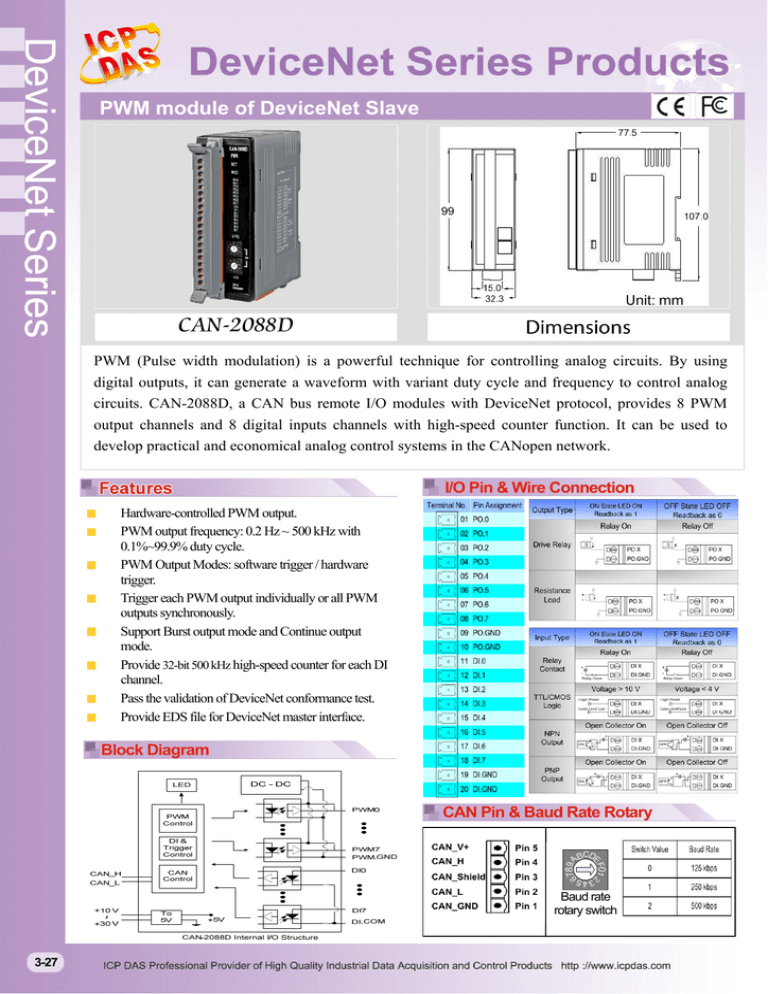 CAN-2088D spec eng CAN-2088D spec eng