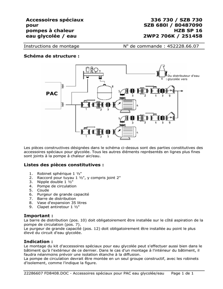 SZB730 SZB730