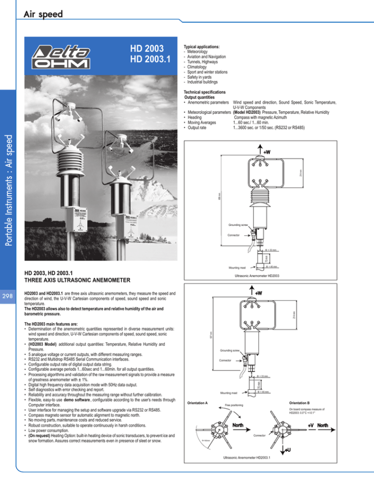 Air speed HD 2003 HD 2003.1 Air speed HD 2003 HD 2003.1