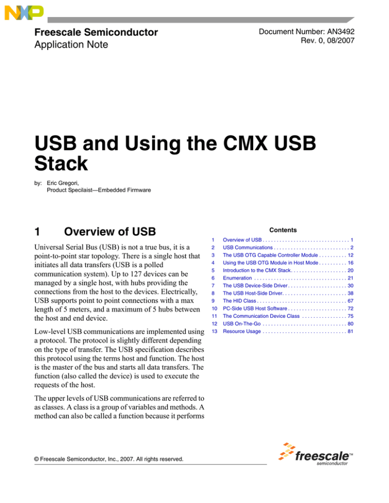 USB and Using the CMX USB Stack 1 Overview of USB USB and Using the CMX USB Stack 1 Overview of USB