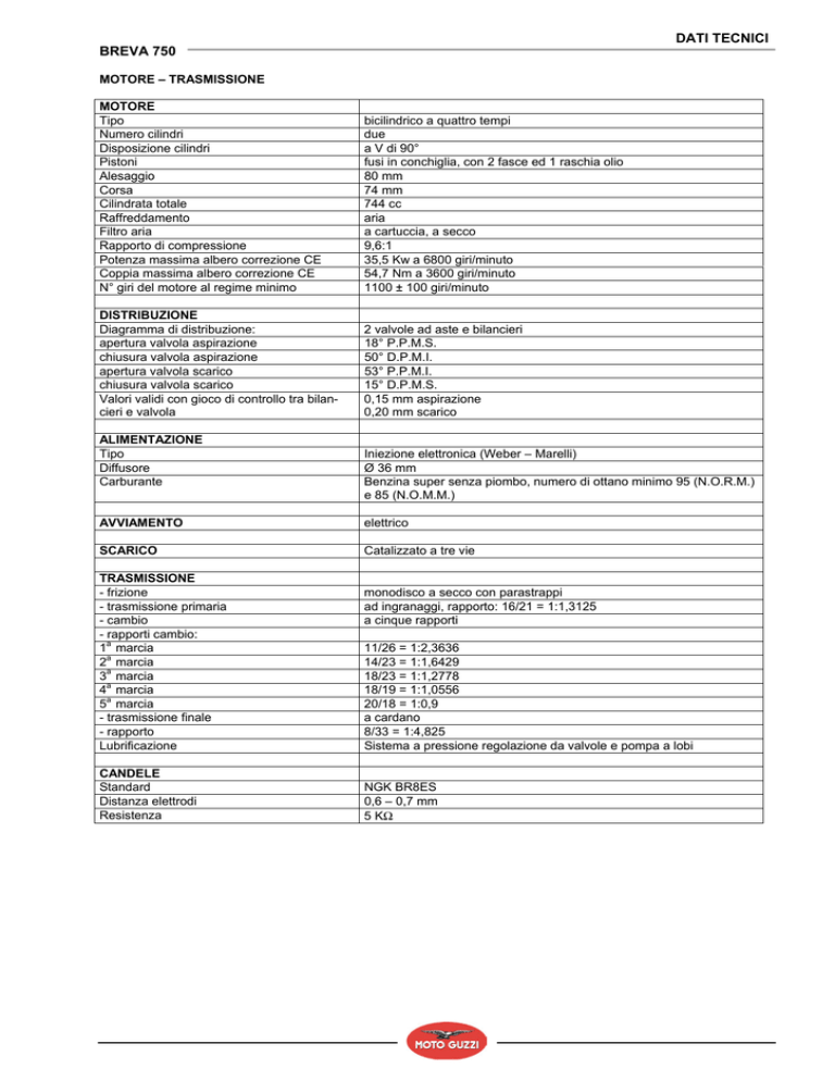 Dati tecnici v750 Dati tecnici v750