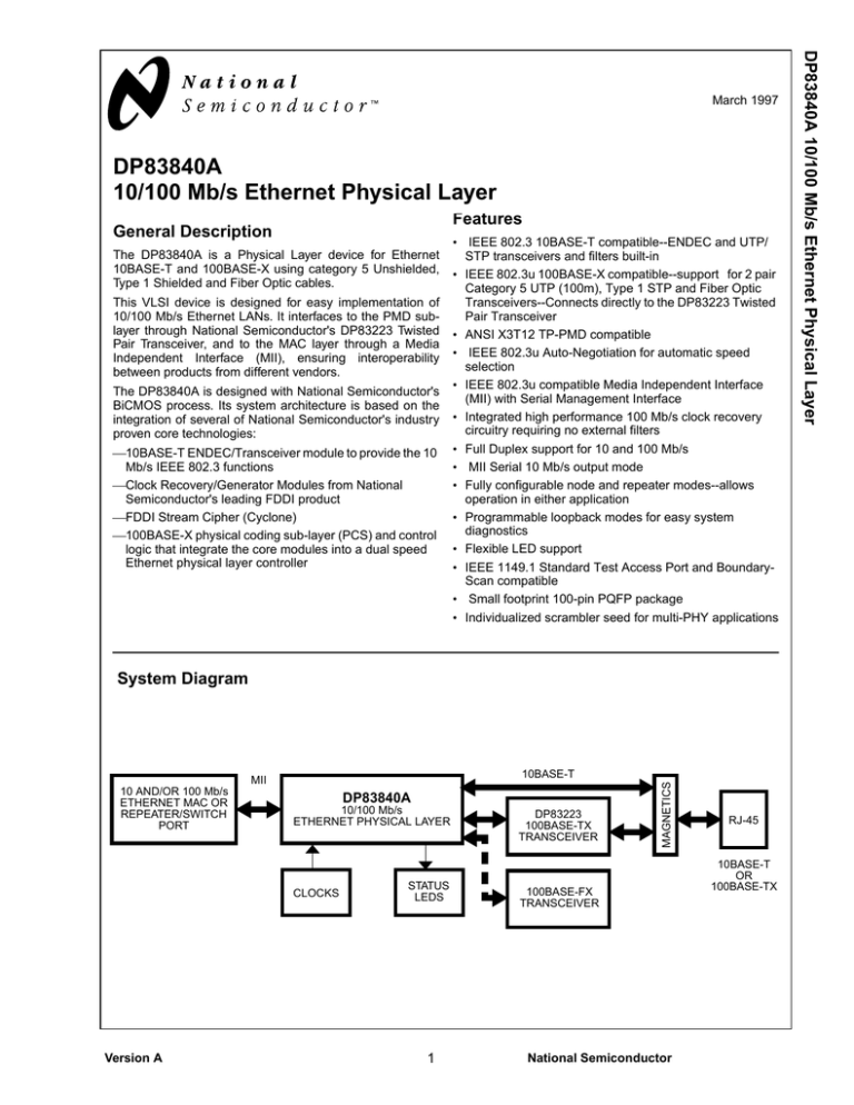 DP83840A DP83840A