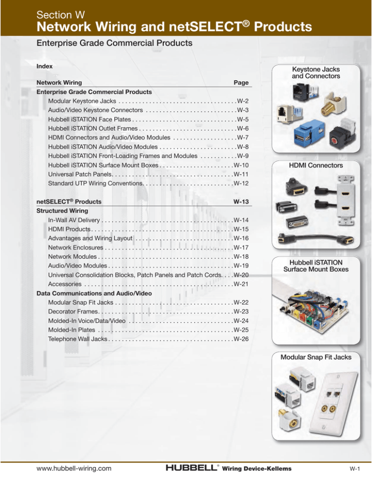 Network Wiring and netSELECT Products Network Wiring and netSELECT Products