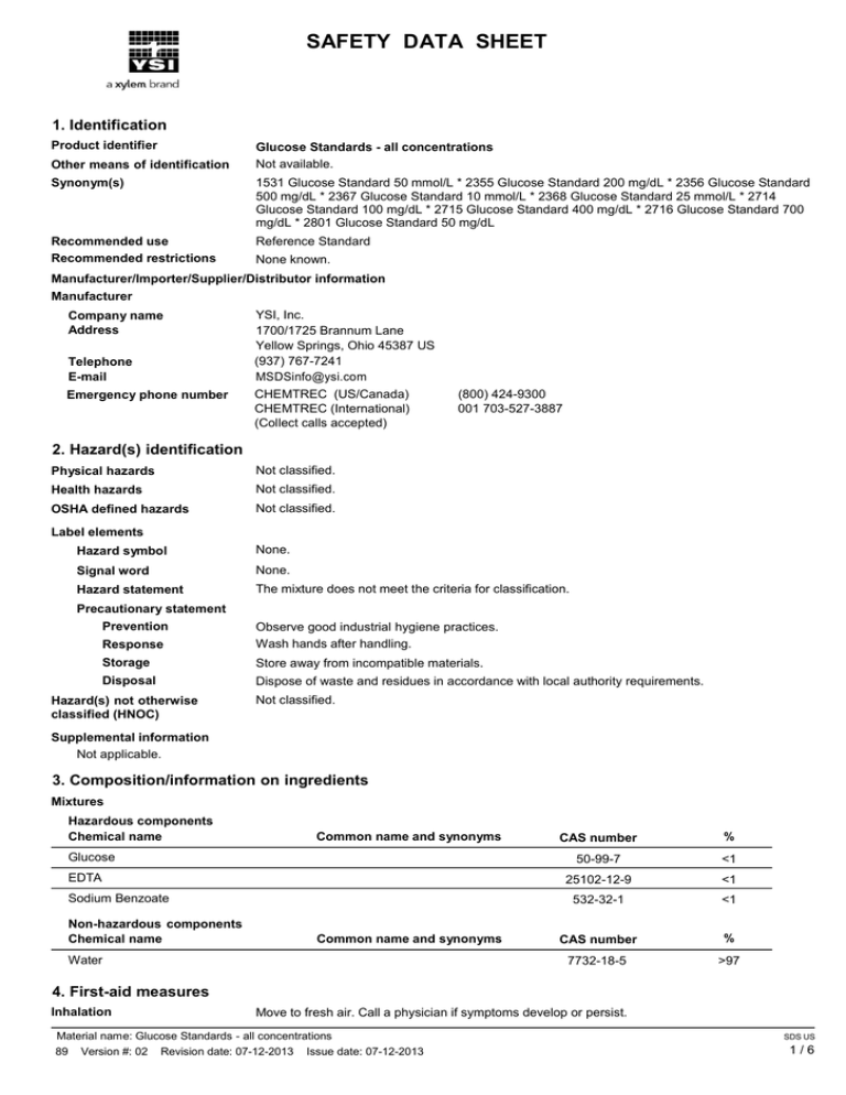 SDS US - YSI 1531-2355-2356-2367-2368-2714-2715-2716-2801 Glucose Standards (7-12-13) SDS US - YSI 1531-2355-2356-2367-2368-2714-2715-2716-2801 Glucose Standards (7-12-13)
