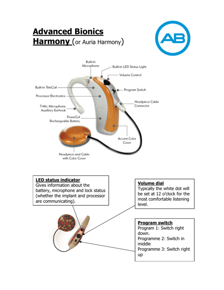 Harmony no batteries Harmony no batteries