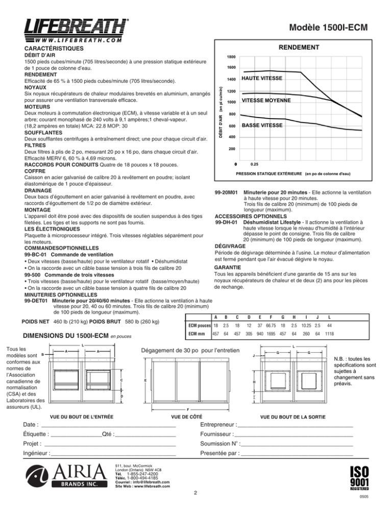 Fiche technique 1500I-ECM (03 Fiche technique 1500I-ECM (03