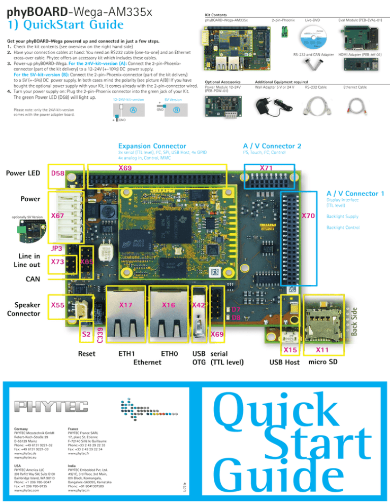 Quick Start Guide • Quick Start Guide •