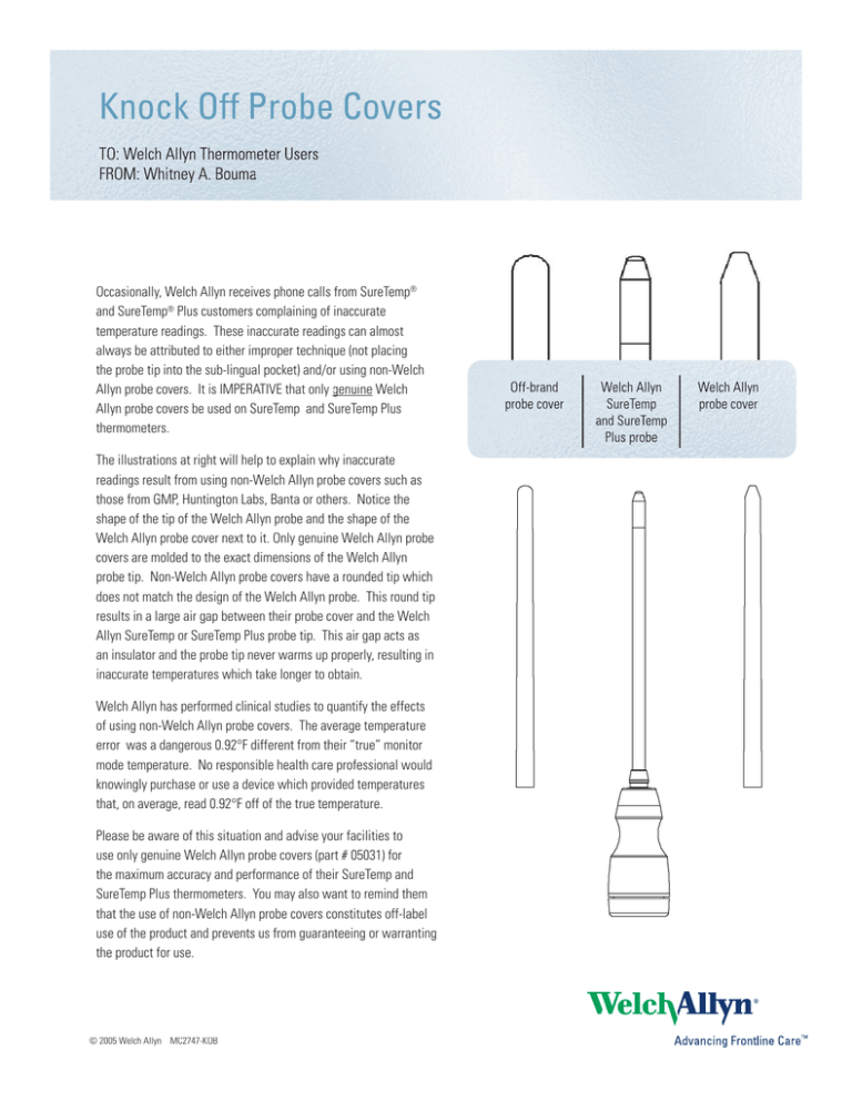 Thermometer Probe Cover Knock Offs, White Paper Thermometer Probe Cover Knock Offs, White Paper