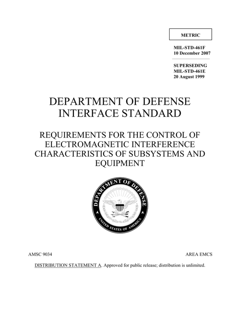 DEPARTMENT OF DEFENSE INTERFACE STANDARD DEPARTMENT OF DEFENSE INTERFACE STANDARD