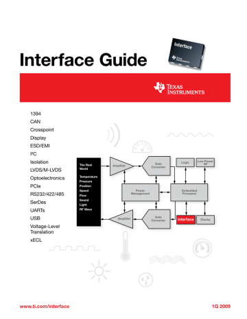 Interface Guide Interface Guide