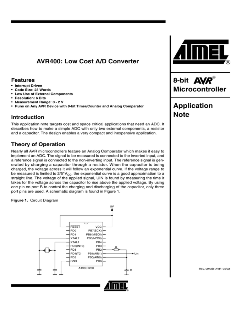 View detail for AVR400: Low Cost A/D Converter using Analog Comp. on tinyAVR and megaAVR devices View detail for AVR400: Low Cost A/D Converter using Analog Comp. on tinyAVR and megaAVR devices