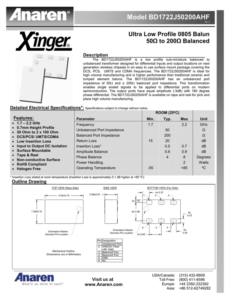BD1722J50200AHF DataSheet RevA BD1722J50200AHF DataSheet RevA