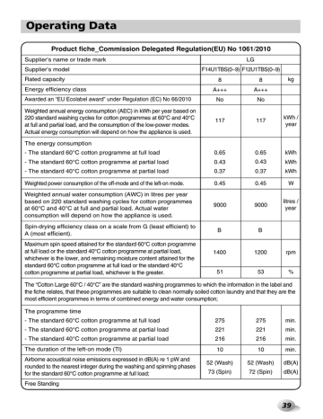 Operating Data Product fiche_Commission Delegated Regulation(EU) No 1061/2010 Operating Data Product fiche_Commission Delegated Regulation(EU) No 1061/2010