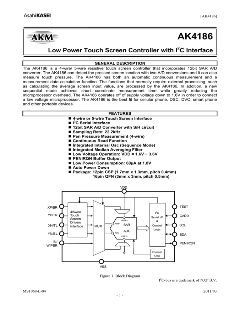 datasheet for AK4186 by AKM Semiconductor datasheet for AK4186 by AKM Semiconductor