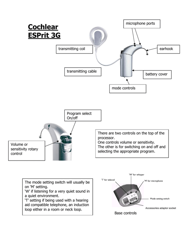 ESPrit 3G- How it works ESPrit 3G- How it works