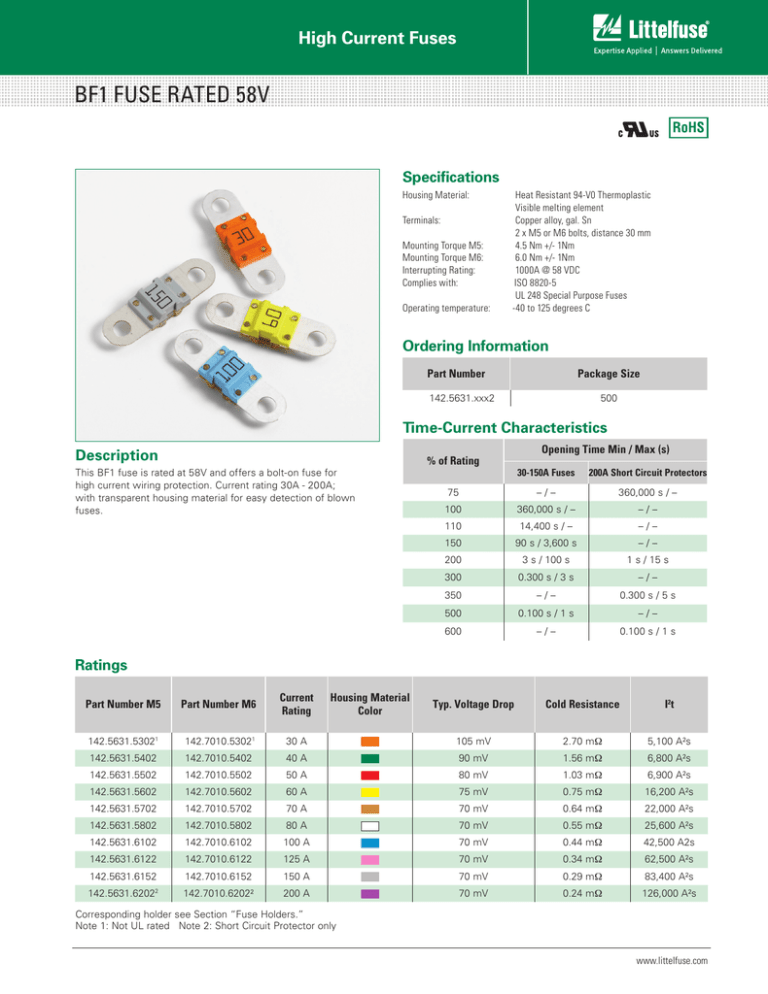 BF1 FUSE RATED 58V Specifications BF1 FUSE RATED 58V Specifications