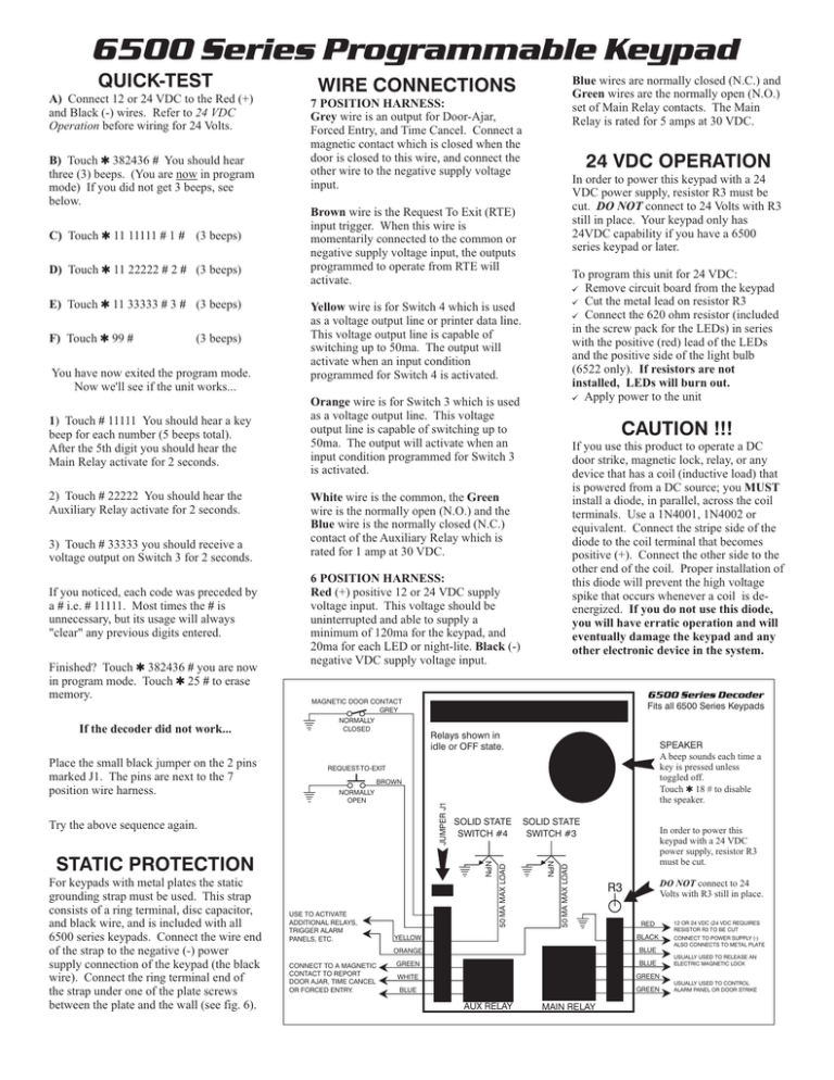 Stand-Alone 6500 Series Manual Stand-Alone 6500 Series Manual
