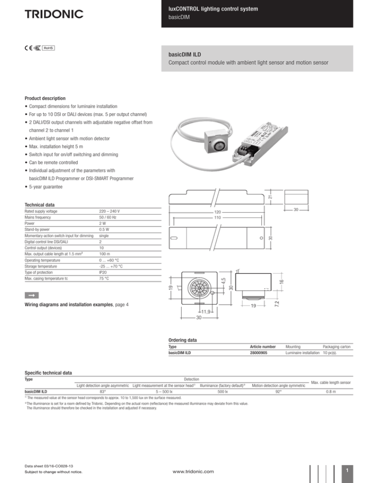 basicDIM ILD en basicDIM ILD en