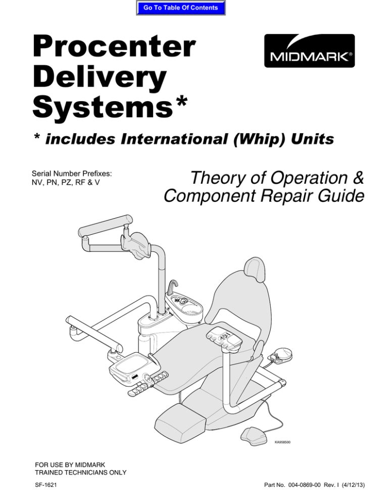 Midmark International (Whip) Delivery User guide Midmark International (Whip) Delivery User guide