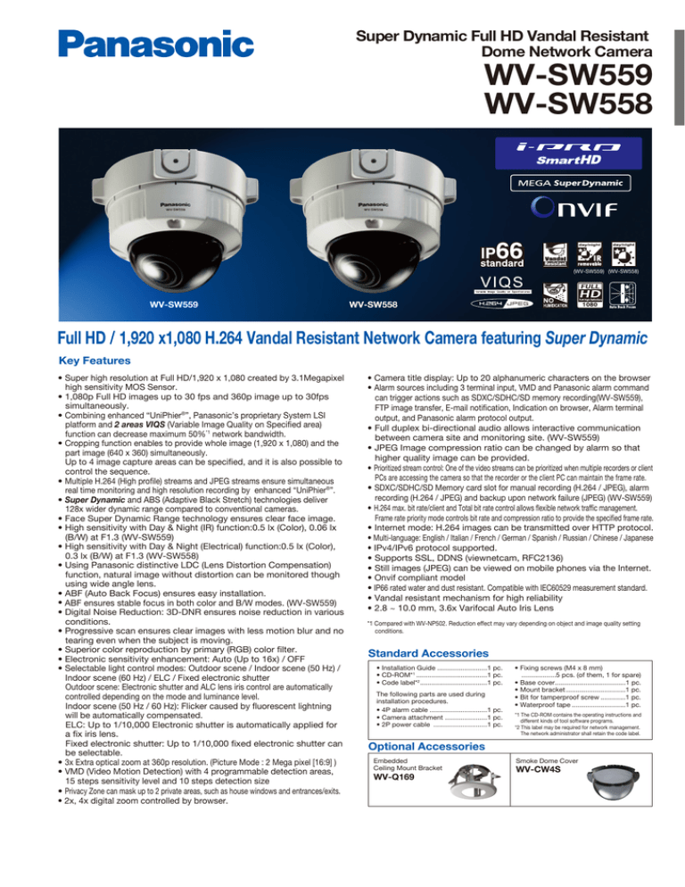 WV-SW559 WV-SW558 Super Dynamic Super Dynamic Full HD Vandal Resistant WV-SW559 WV-SW558 Super Dynamic Super Dynamic Full HD Vandal Resistant