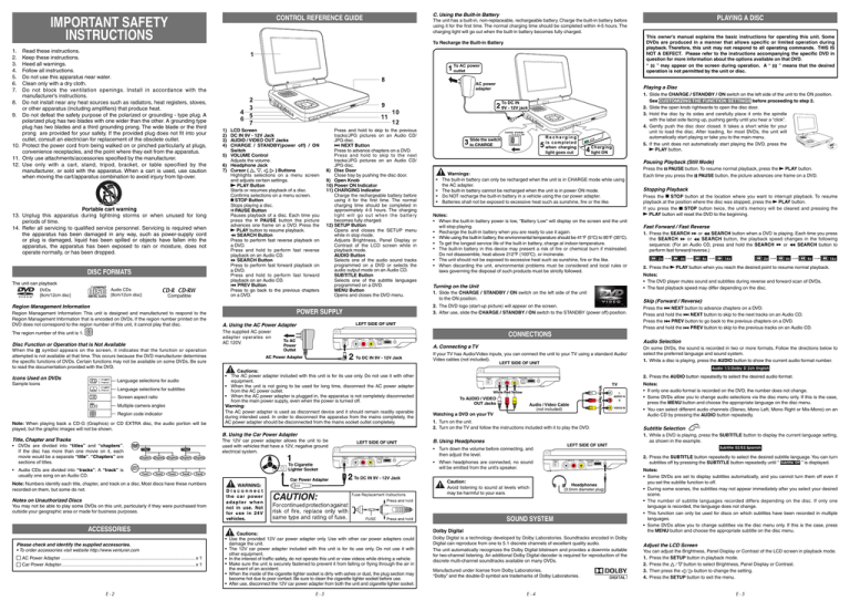 PVS8370 Product Manual PVS8370 Product Manual