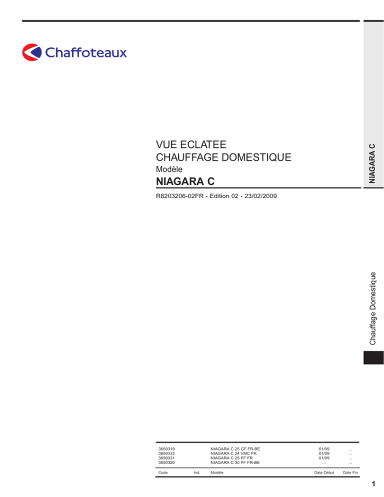 Niagara C 02 Niagara C 02