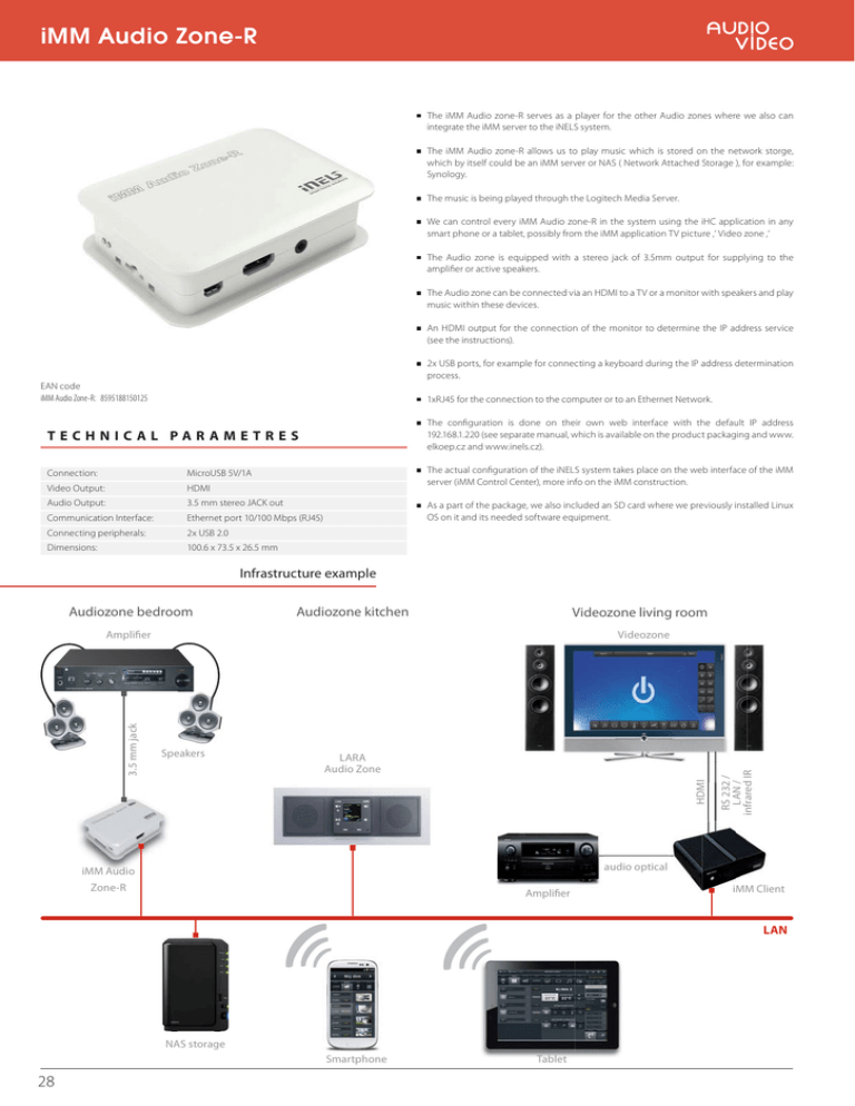 Datasheet_iMM_Audio_Zone Datasheet_iMM_Audio_Zone