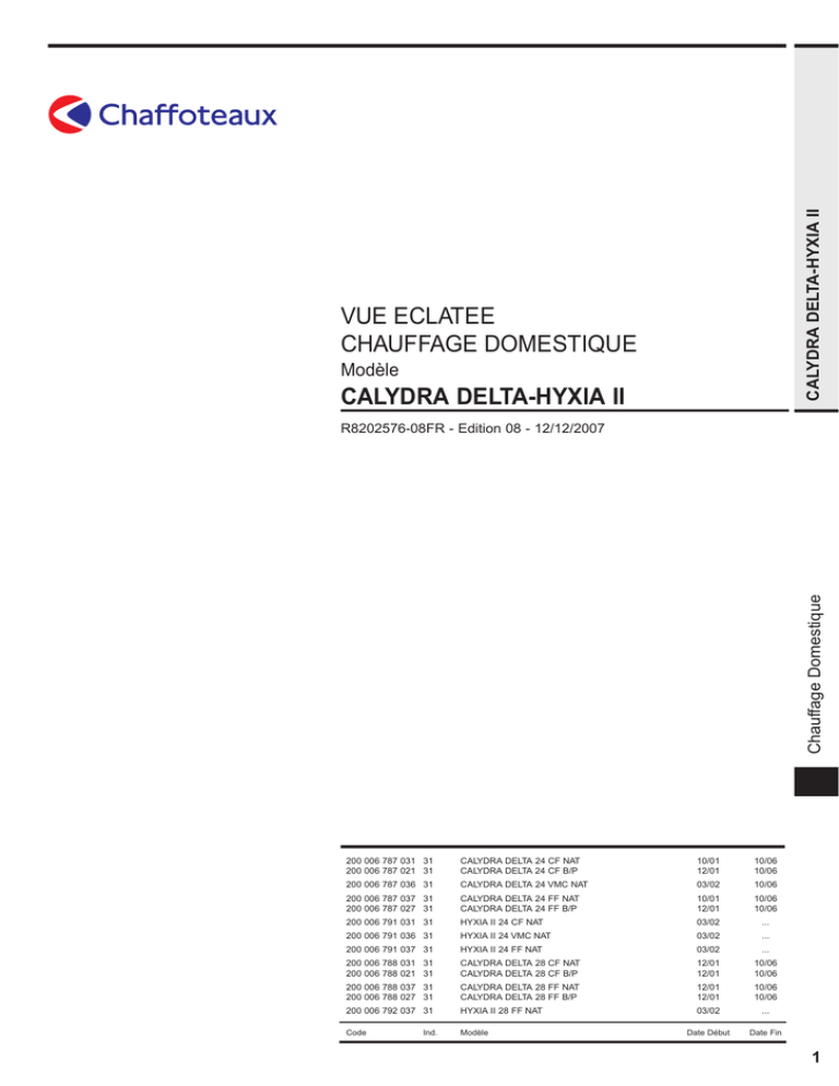 ve CALYDRA Delta hyxia II ve CALYDRA Delta hyxia II