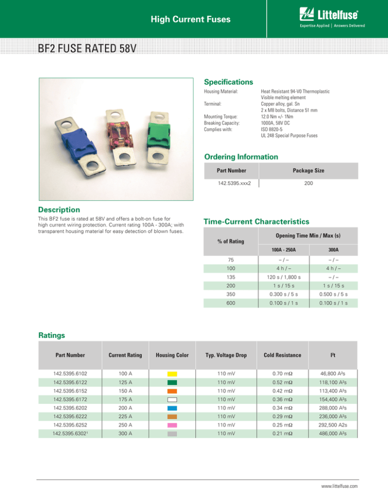 BF2 FUSE RATED 58V High Current Fuses Specifications BF2 FUSE RATED 58V High Current Fuses Specifications