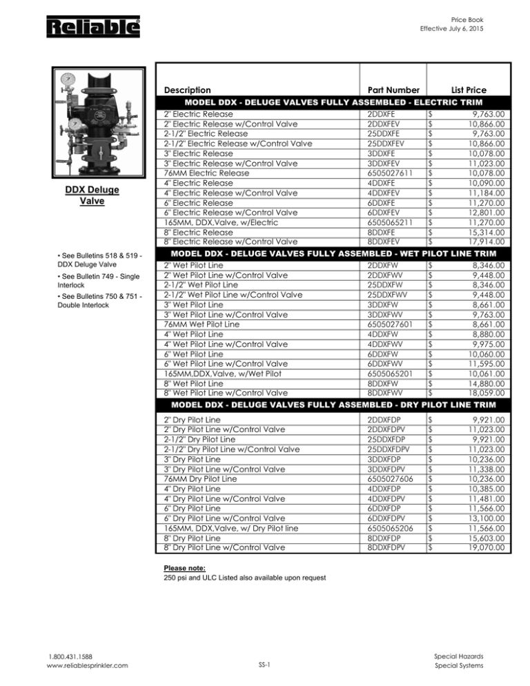 Special Hazards/Systems (All Pages) Special Hazards/Systems (All Pages)