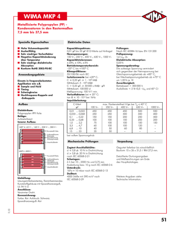 WIMA MKP 4 Metallisierte Polypropylen (PP) - Kondensatoren in den Rastermaßen WIMA MKP 4 Metallisierte Polypropylen (PP) - Kondensatoren in den Rastermaßen