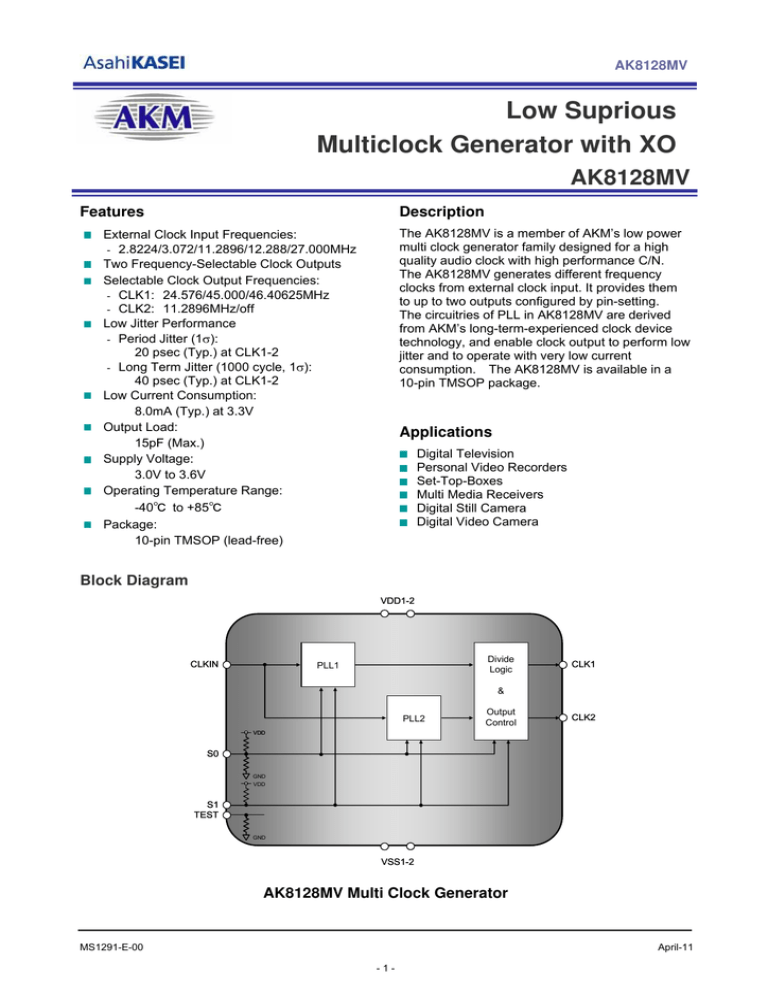 datasheet for AK8128MV by AKM Semiconductor datasheet for AK8128MV by AKM Semiconductor