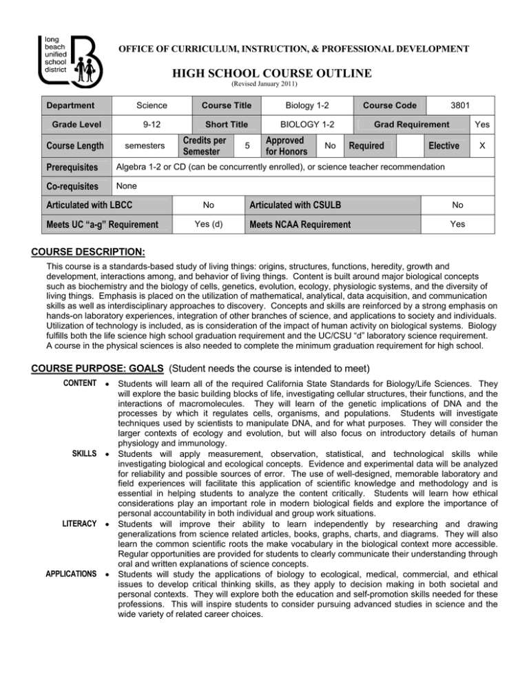 HIGH SCHOOL COURSE OUTLINE Credits per Approved HIGH SCHOOL COURSE OUTLINE Credits per Approved